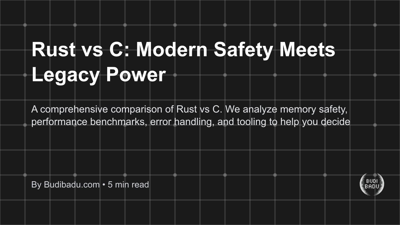 Rust vs C: Modern Safety Meets Legacy Power - Blog thumbnail